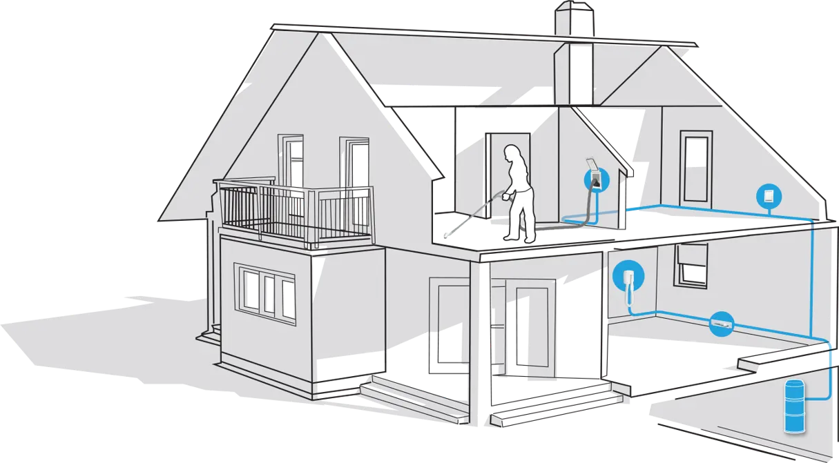 Fonctionnement aspiration centralisée